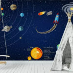 Fototapeta Plakat z planetami i rakietą