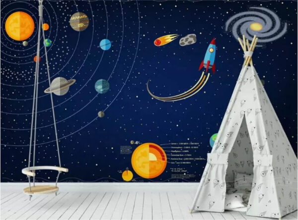 Plakat z planetami i rakietą Fototapeta Plakat z planetami i rakietą